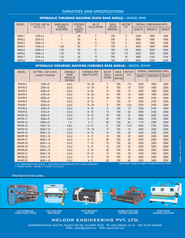 Hydraulic_Shearing_004