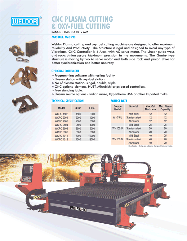 CNC_Plasma_Cutting_001