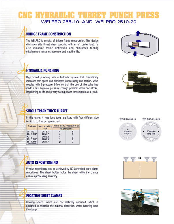 CNC_Hydraulic_Turrent_002