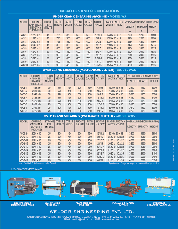 Under_Crank_Shearing_004